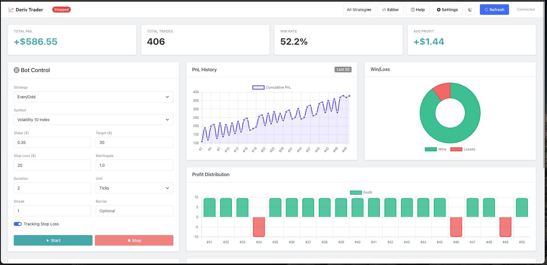 Deriv Go Trader Desktop Application Interface