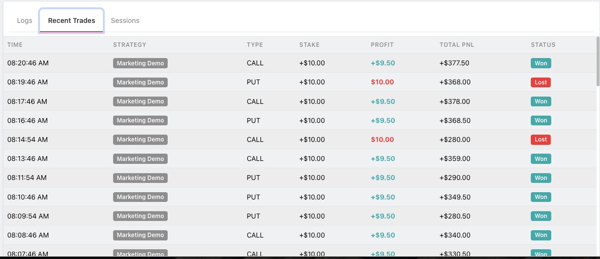 Recent trades showing wins and losses